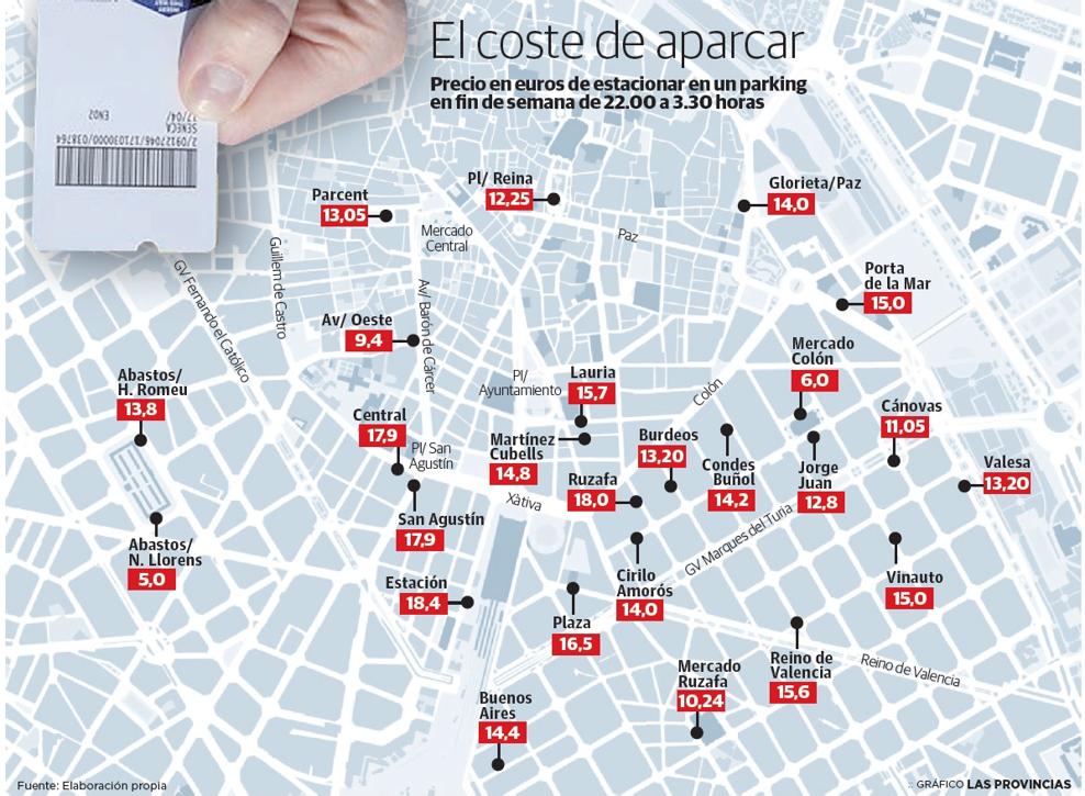 Salir a cenar en el centro de Valencia puede costar hasta 18 euros en aparcamiento