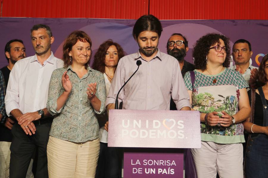 Unidos Podemos