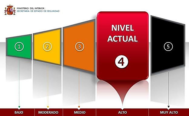 Los bulos sobre los atentados que no debes difundir