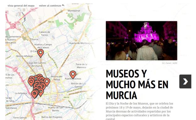 Gráfico. Todas las actividades de la Noche de los Museos de Murcia 2018