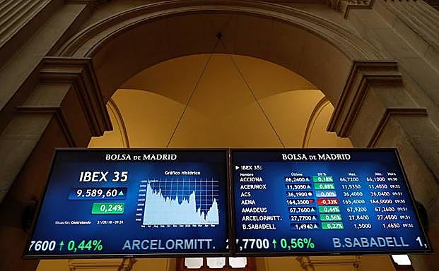 Sede de la Bolsa española en Madrid. 