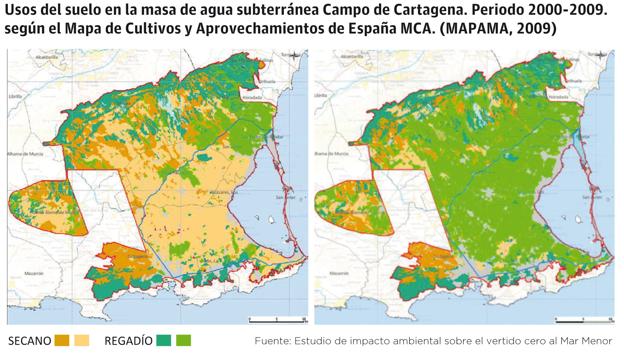 Culpan primero al regadío, que creció del 12% al 63% de la superficie agrícola total