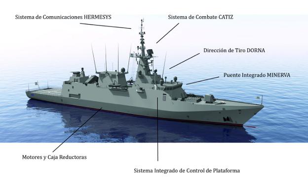 Reproducción del diseño de la corbeta, con los sistemas propios que equipa. 