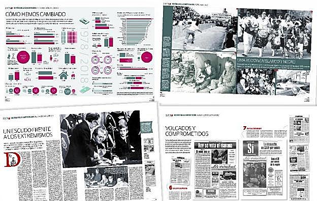 Mañana, gratis con 'La Verdad', especial 40 años de la Constitución