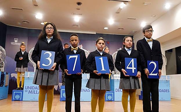 Localiza los premios del Sorteo del Niño 2019 en el mapa de España