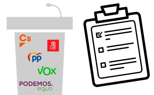 Elecciones autonómicas Murcia: Consulta los programas electorales para el 26-M de los partidos de la Región de Murcia