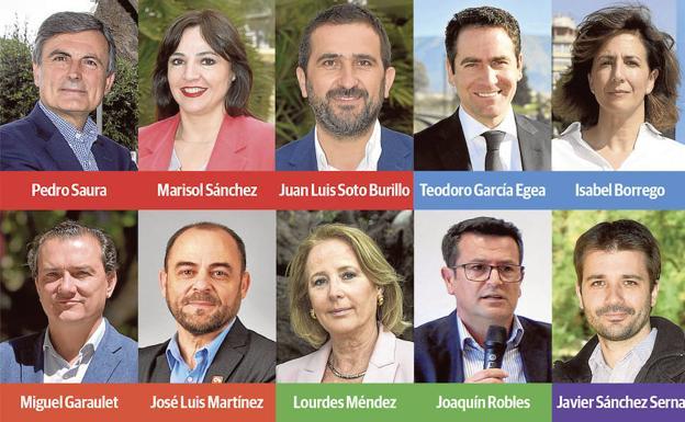 Los diez diputados murcianos en el Congreso. 