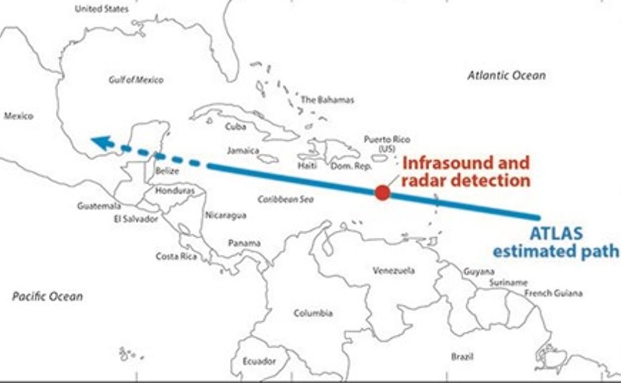 Trayectoria e impacto del asteroide 2019 MO.