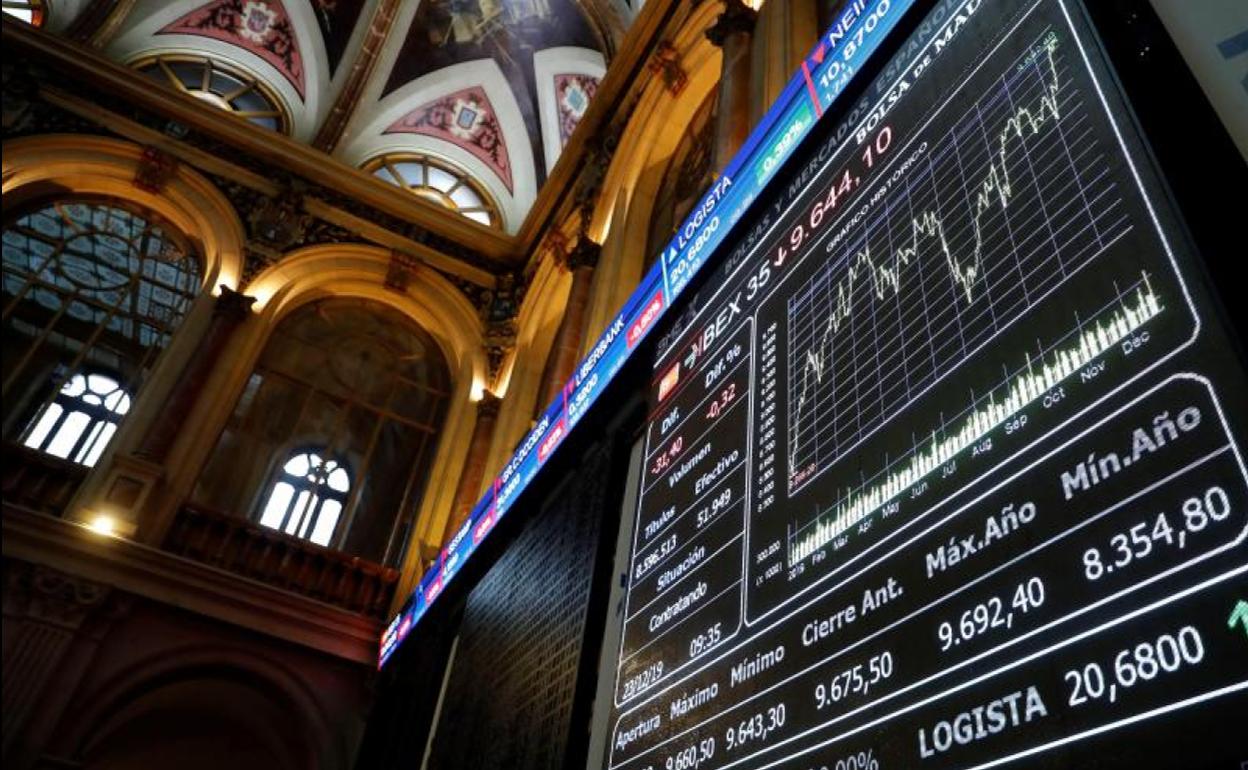 El Ibex 35 resiste en los 9.600 puntos en la semana de Navidad