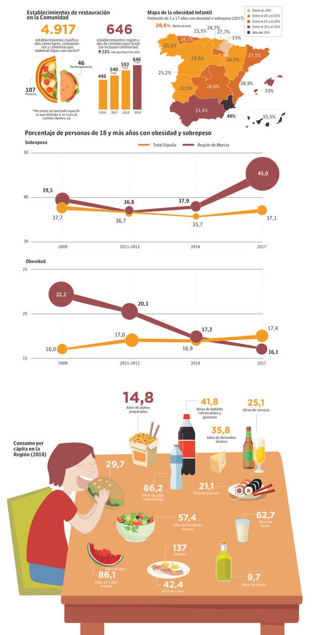 Radiografía de Fanta de Coca-Cola - El Poder del Consumidor