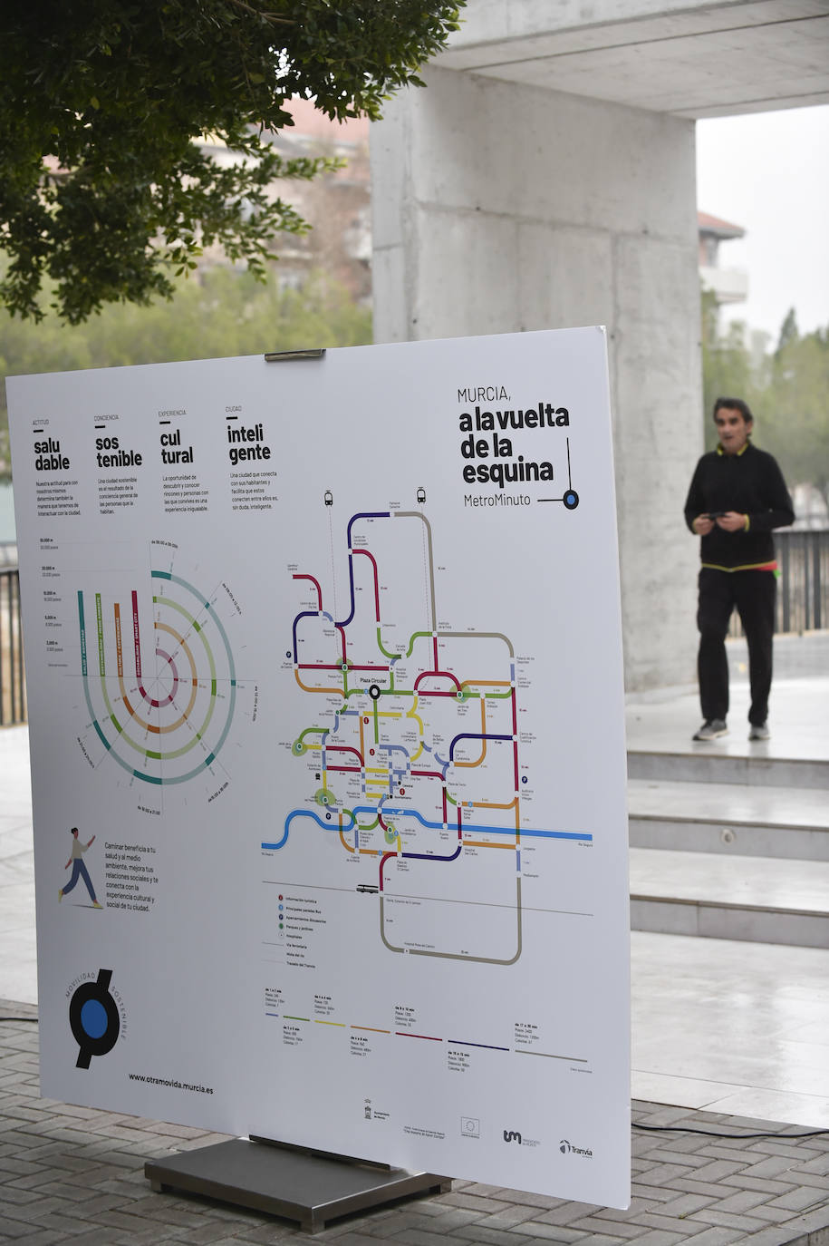 Fotos: El Ayuntamiento de Murcia crea un mapa para conocer las distancias entre las principales calles y plazas