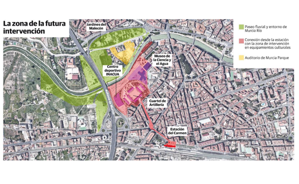 Un eje cultural y paisajístico unirá la estación del Carmen, el Cuartel de Artillería y el Malecón