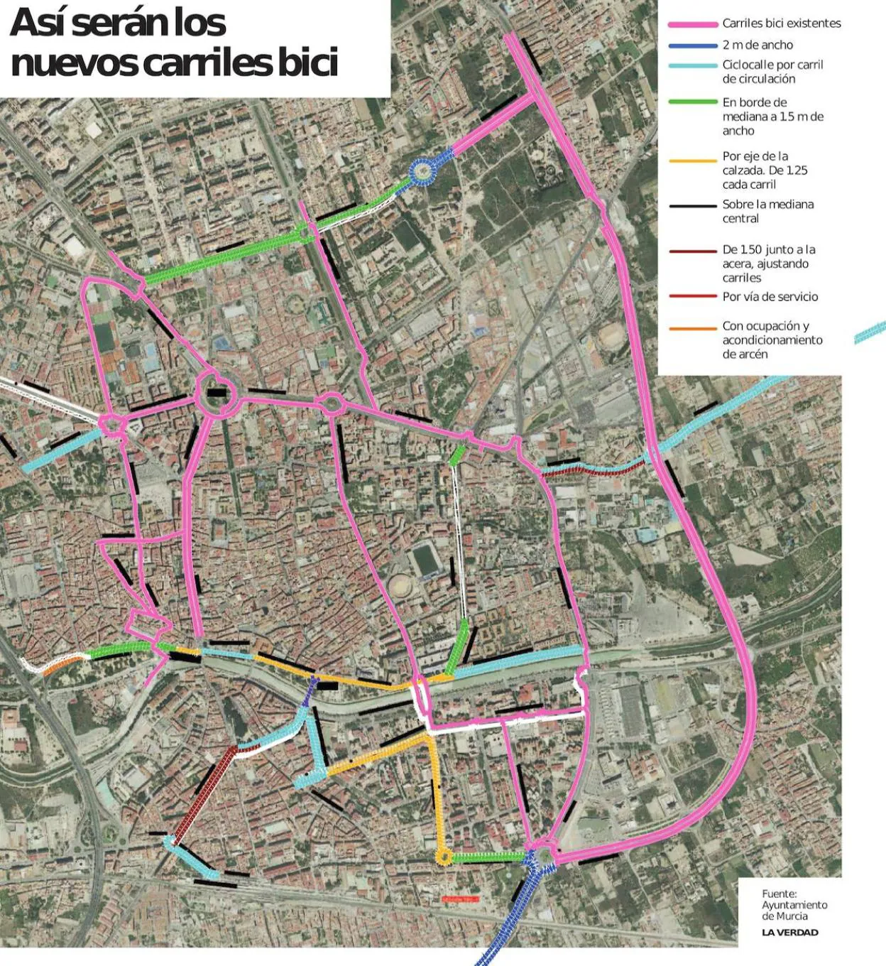 Los siete tramos provisionales de 'bici vías' de Murcia estarán disponibles a partir del próximo otoño