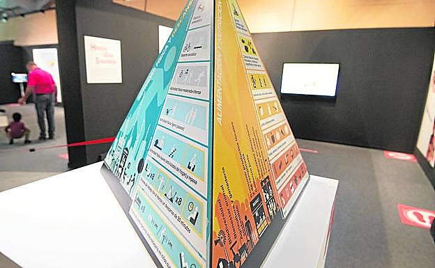 Pirámida informativa de la muestra 'Nutrición, impulso vital'. 