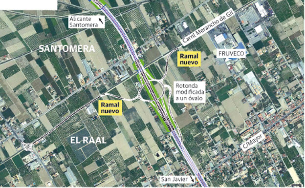 Propuesta de modificación del trazado. 