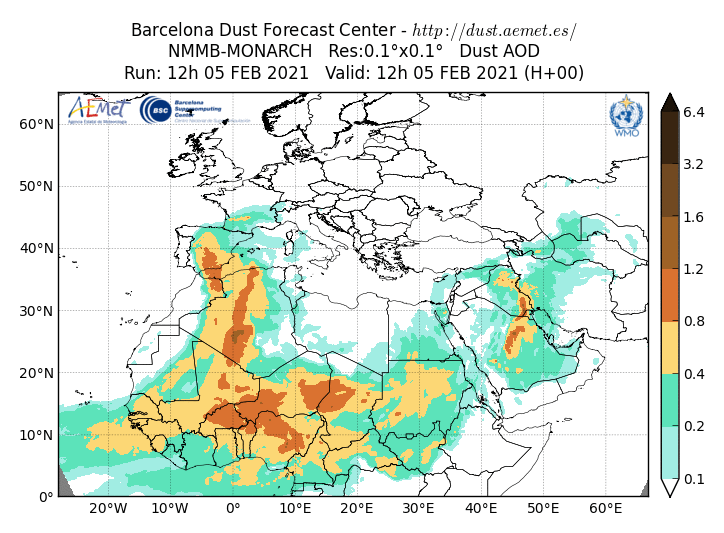 Evolución de la nube de polvo