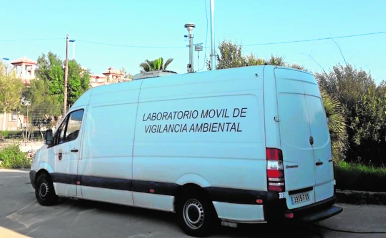 Equipo móvil de medición de calidad del aire. 