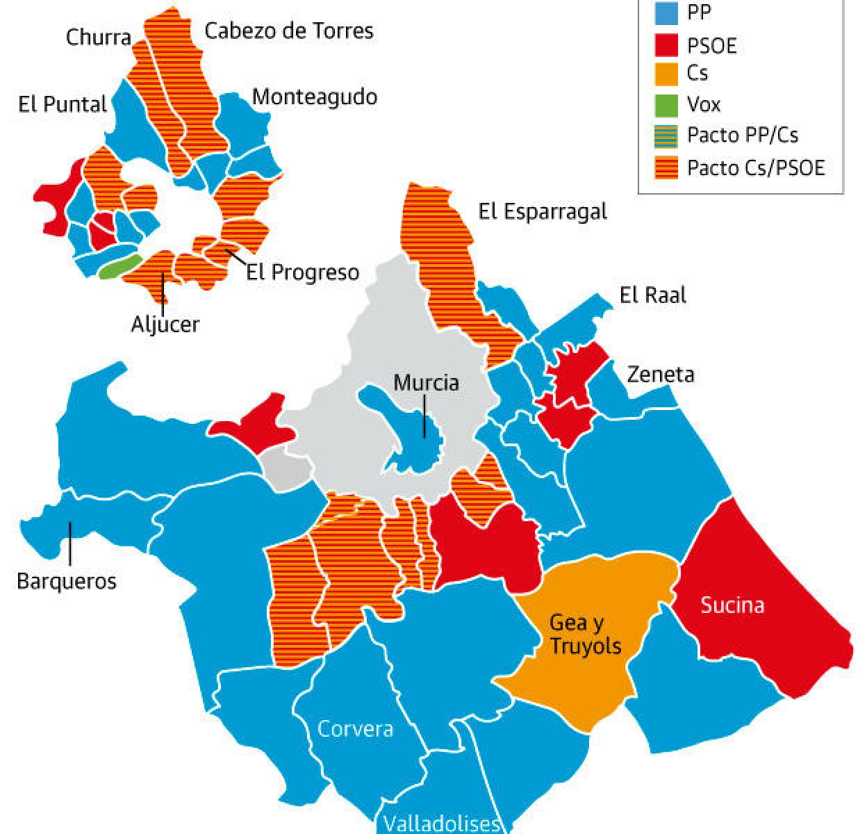 Reparto de barrios y pedanías si prospera la moción de censura.