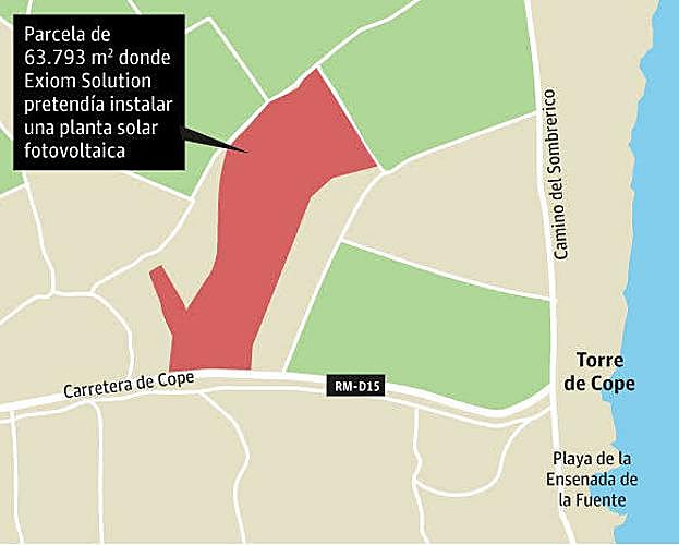 Plano de situación.