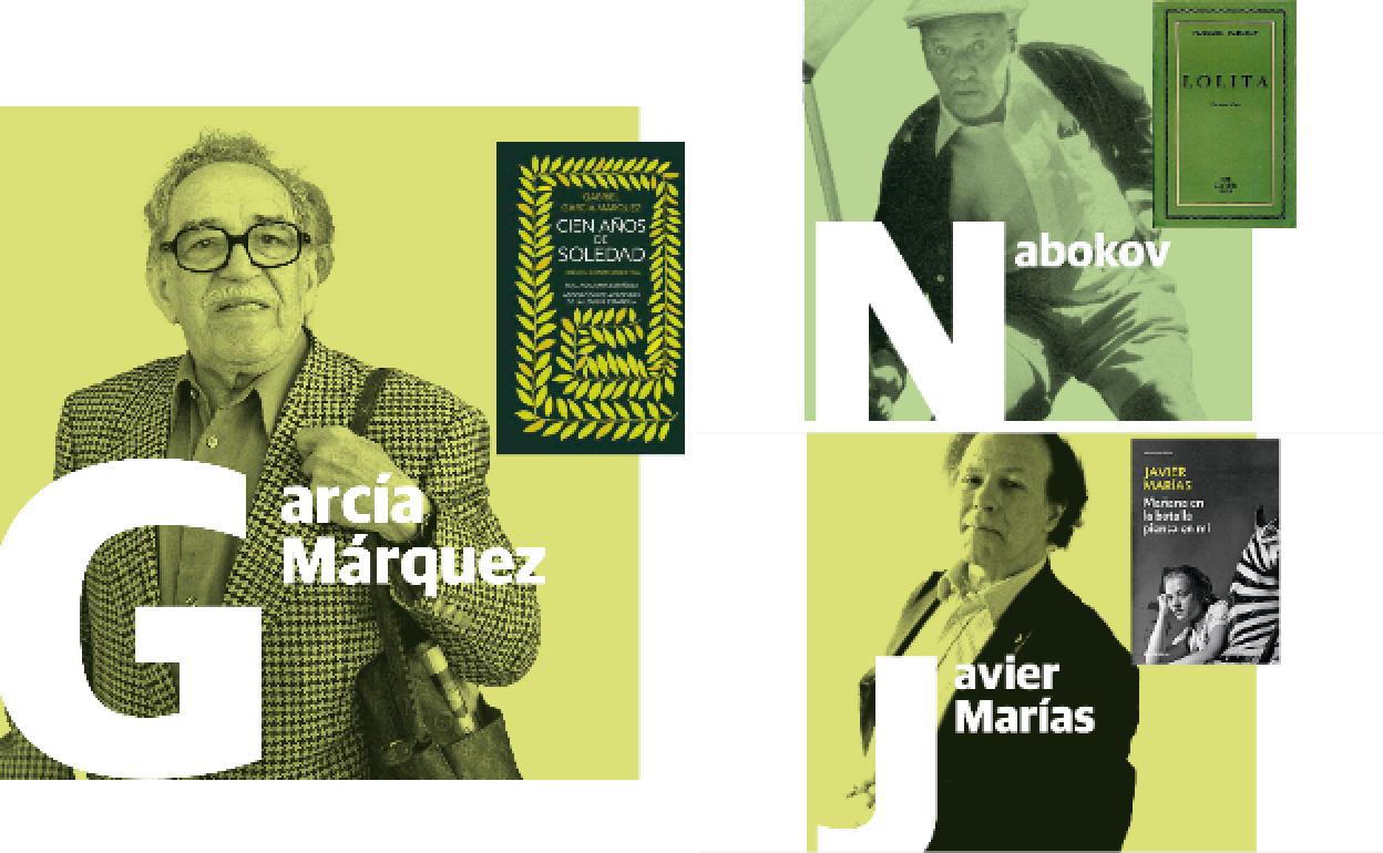 Los íncipit (o de los inicios en literatura)