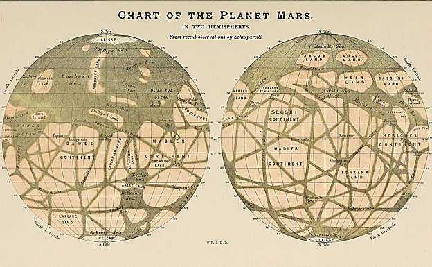 Mapa de los canales de Marte realizado por Giovanni Schiaparelli en 1891.