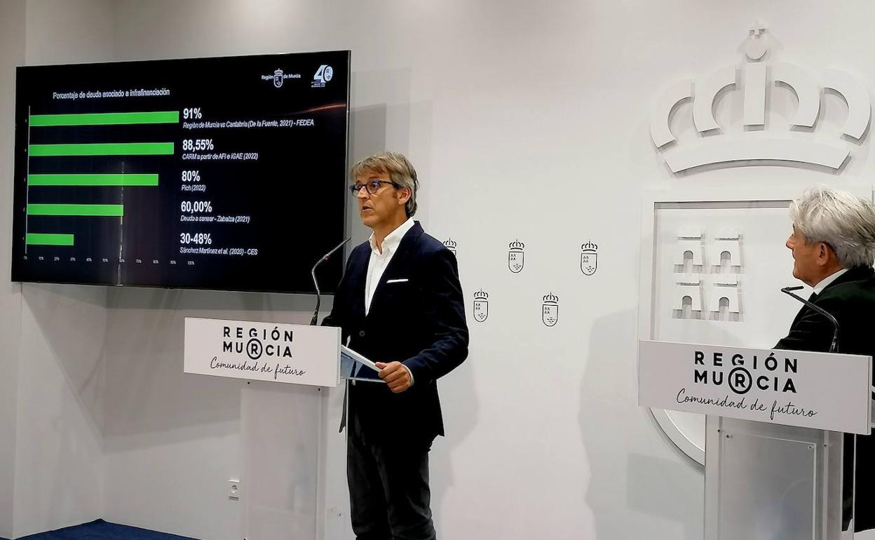 El consejero de Economía, Hacienda y Administración Digital, Luis Alberto Marín, y el director de la consultora Bnfix Pich y presidente del Consejo Asesor de Economistas, Valentín Pich.