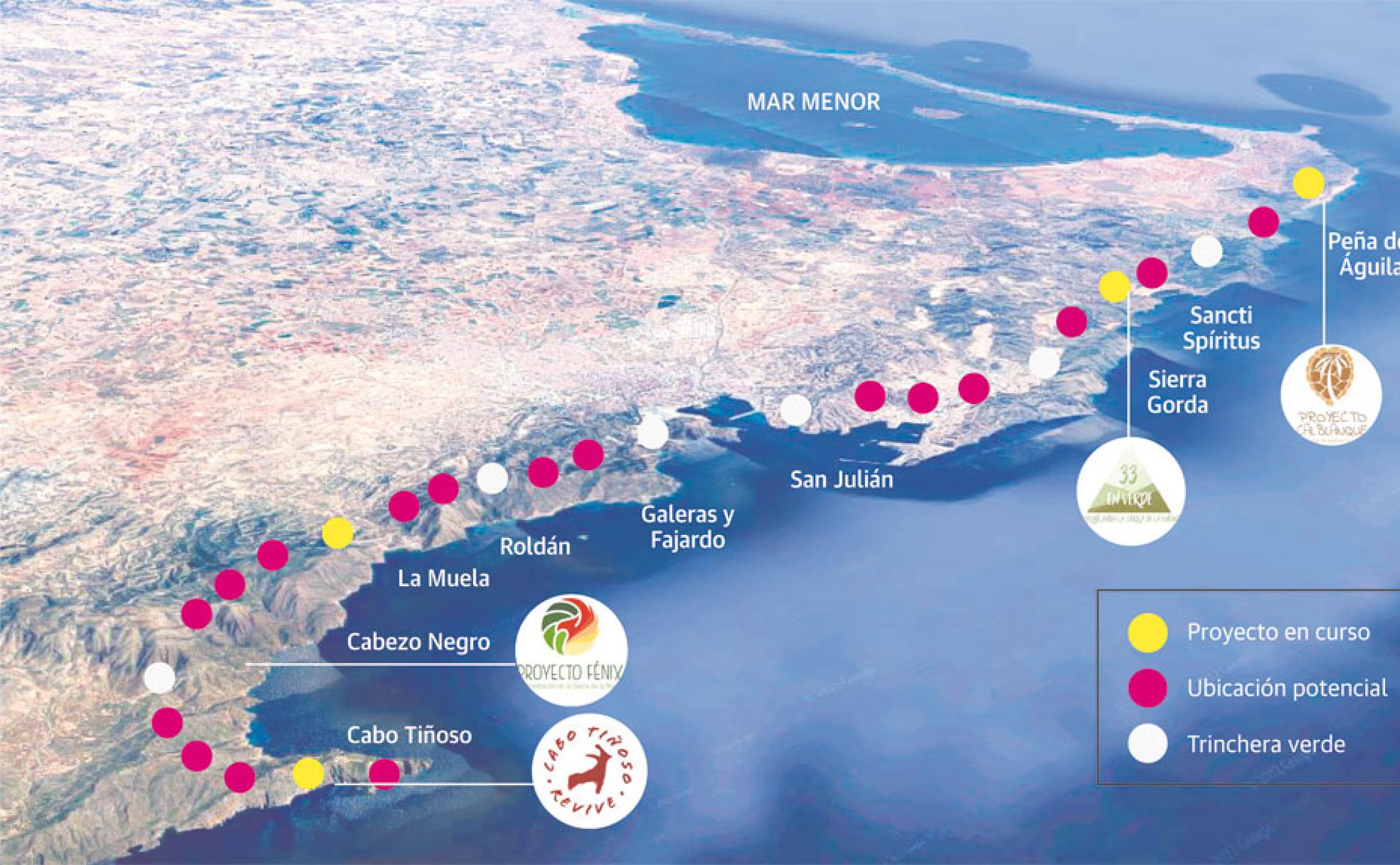Actuaciones en primera línea de batalla