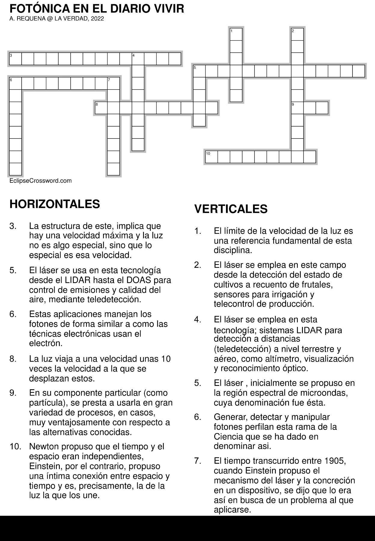Fotónica en el diario vivir