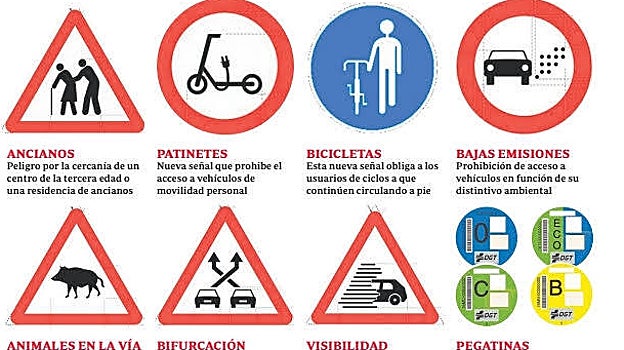 Las nuevas señales de la DGT 