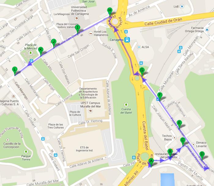 Mapa de la Procesión de Nuestro Padre Jesús Nazareno (Cofradía Marraja).