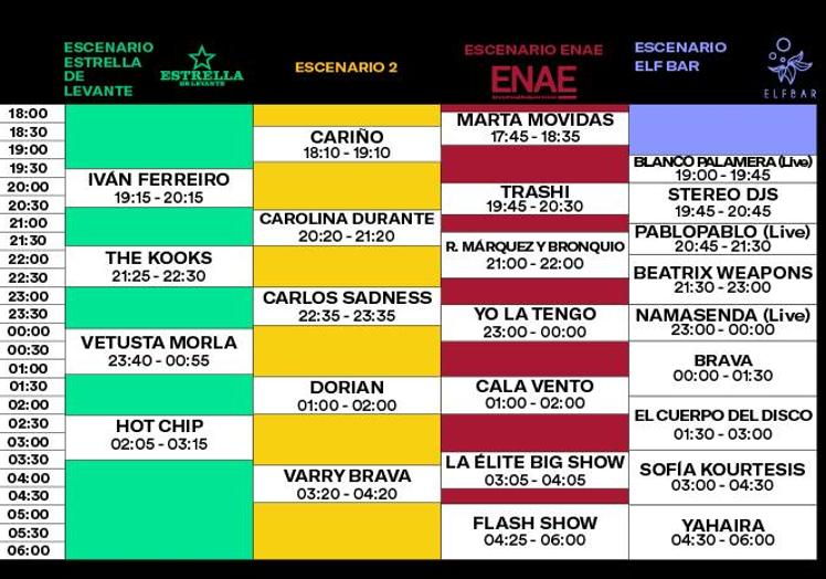 Horarios del domingo 30 de abril.