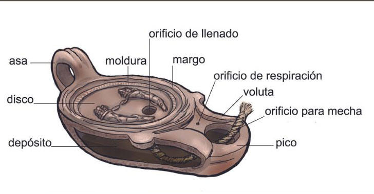 Las imágenes de la exposición &#039;Resplandor de Roma&#039;