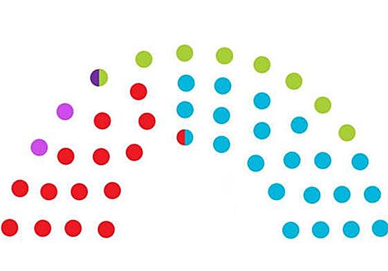 Un tercio de electores de la Región de Murcia decidirá su voto en la última semana de campaña