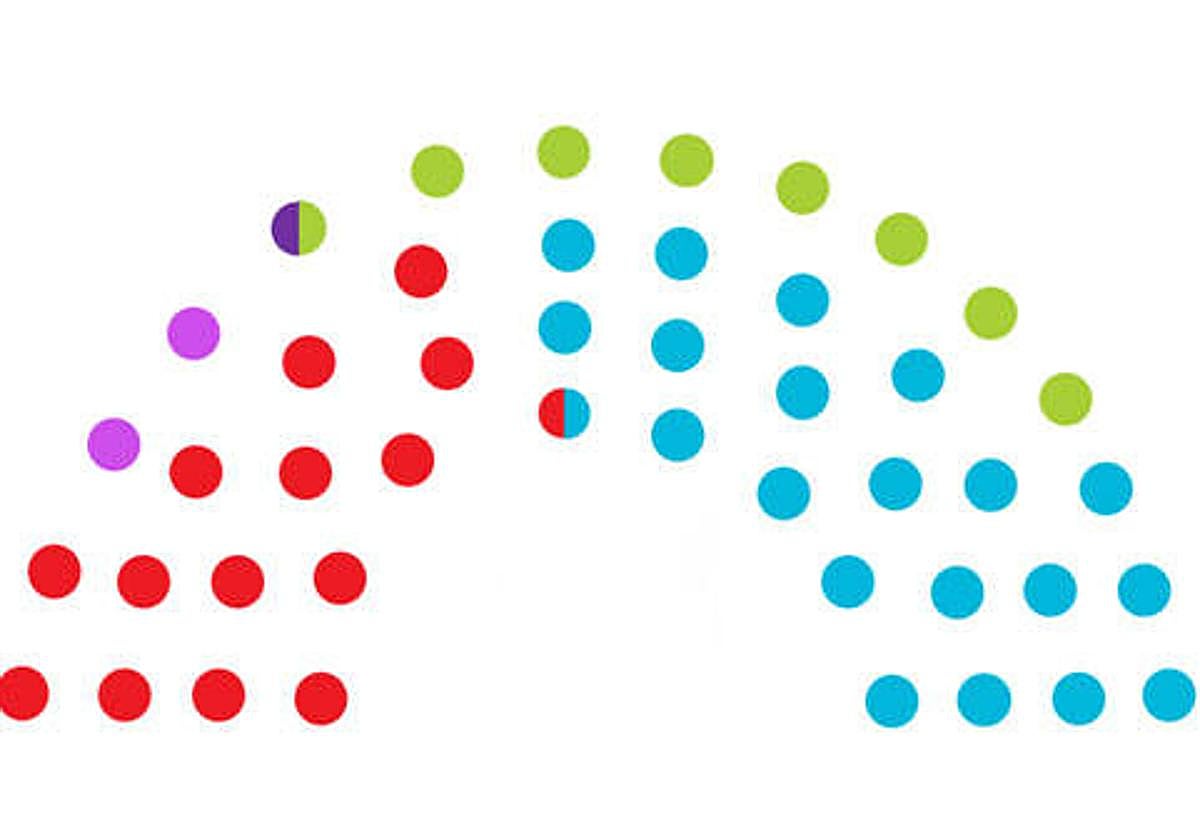 Un tercio de electores de la Región de Murcia decidirá su voto en la última semana de campaña