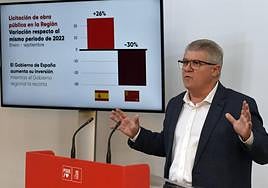 El secretario general del PSRM-PSOE, José Vélez, este viernes.