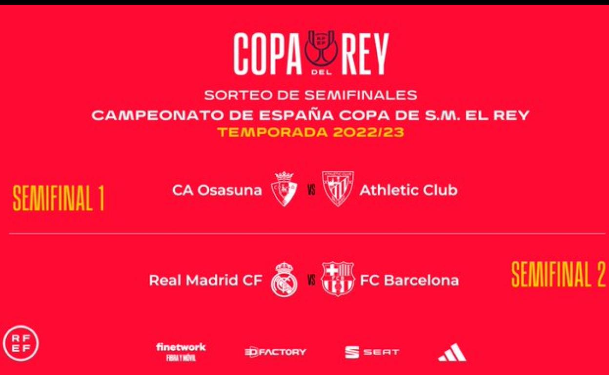 Real Madrid-Barça y Osasuna-Athletic, en semifinales de Copa