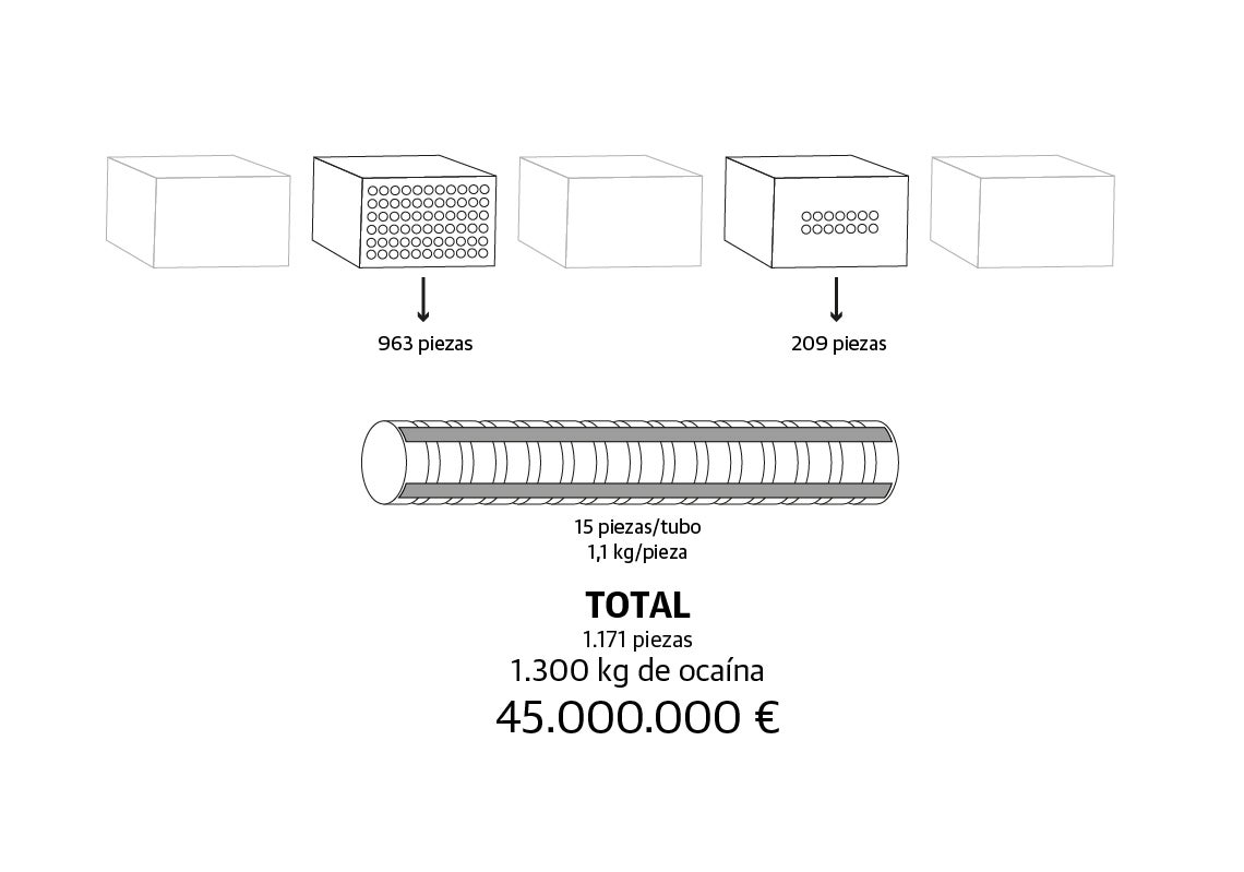 Scroll Story imagen 3