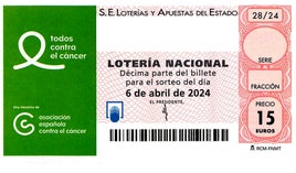 Lotería Nacional: Comprobar sorteo extraordinario del sábado 6 de abril de 2024