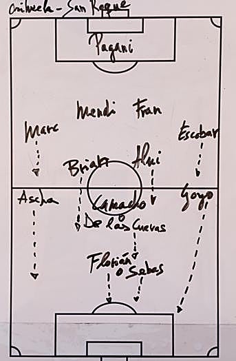 Alineación oriolana más probable frente al San Roque.