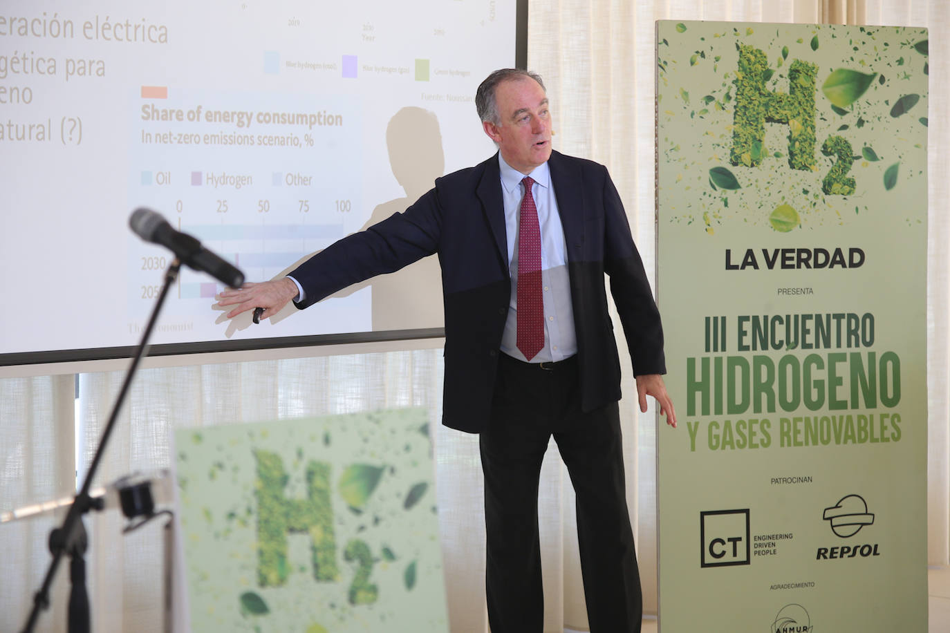 Las imágenes del III Encuentro de Hidrógeno y Gases Renovables