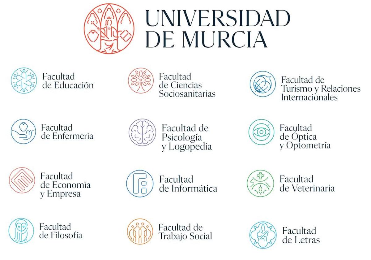 Los logotipos de las facultades de la Universidad de Murcia aprobados.