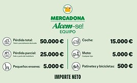 Infografía Ingreso Ayudas Trabajador.