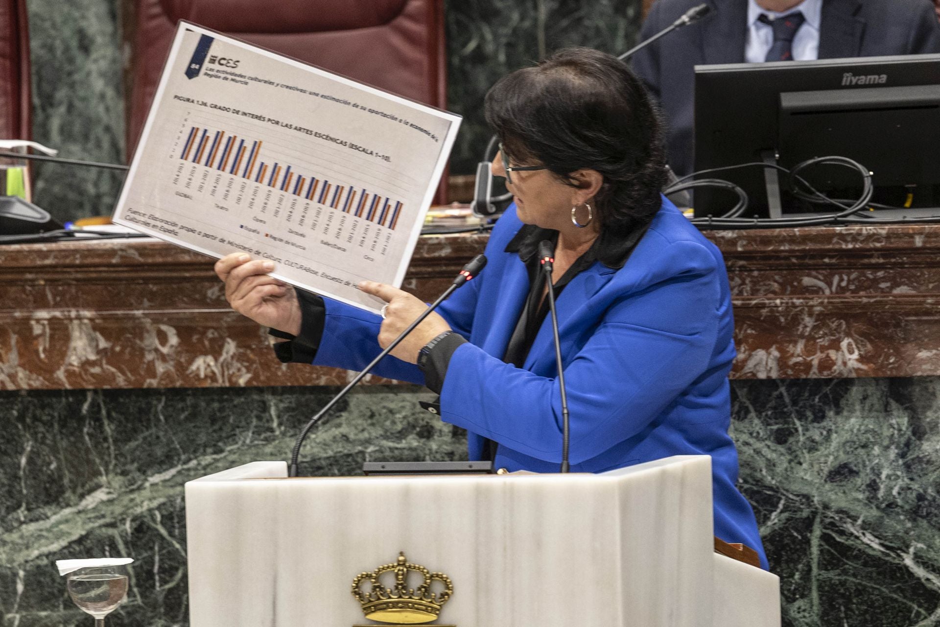 El Pleno de la Asamblea Regional de este viernes, en imágenes