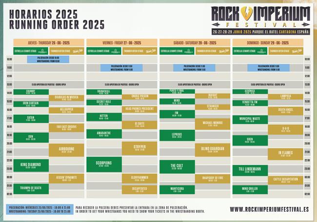 Horarios del festival Rock Imperium 2025.