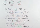 Esta es la manera adecuada de interpretar las analíticas de colesterol