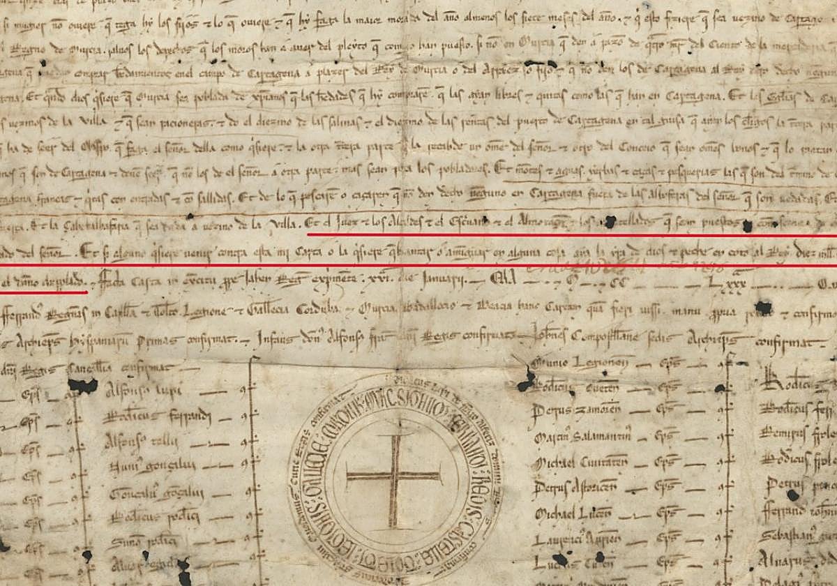Concesión del Fuero de Córdoba a Cartagena el 16 de enero 1246, en donde se especifica el nombramiento de juez y alcaldes.