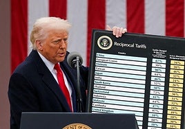 El presidente estadounidense, Donald Trump, el pasado 2 de abril con su tabla de aranceles por países.