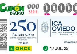 Un vendedor de la ONCE reparte 420.000 euros en Murcia y Caravaca