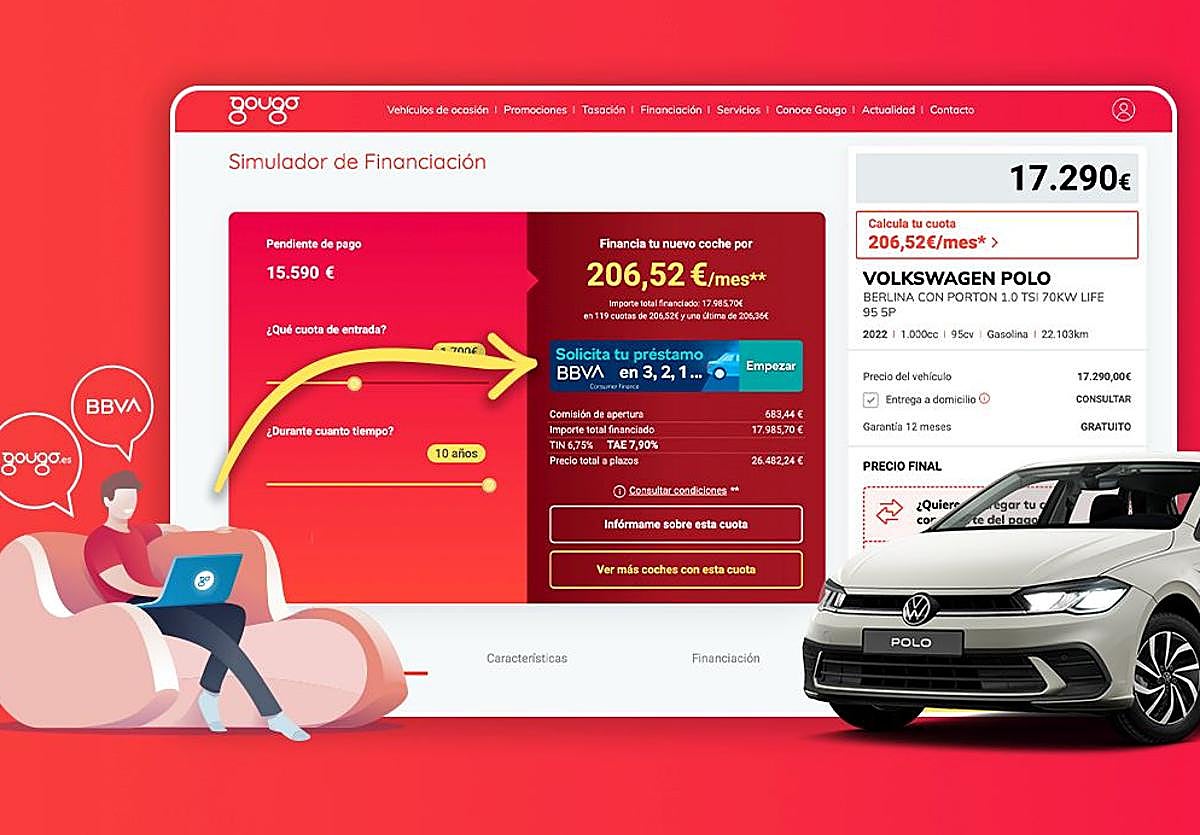 Gougo.es revoluciona la financiación de vehículos con Automik, su nuevo servicio 100 % 'online'
