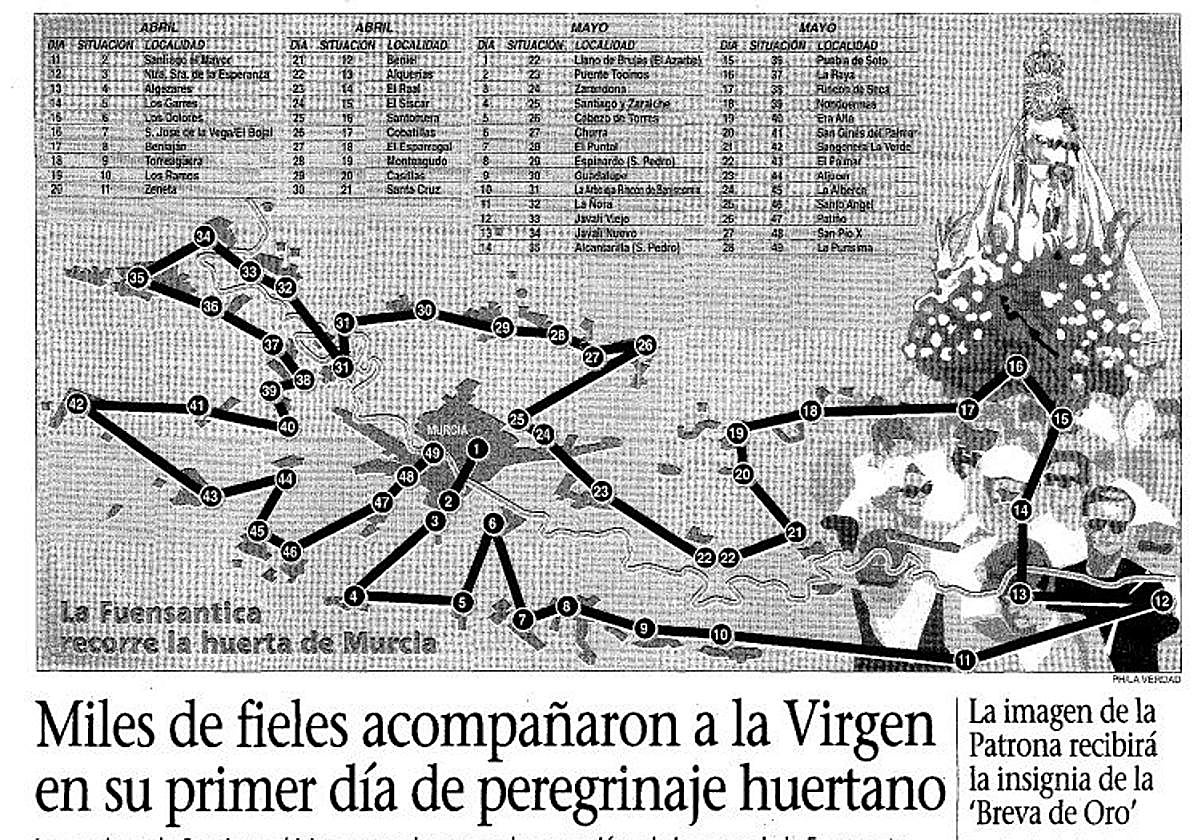 El diario LAVERDAD publicó en su edición del 11 de abril de 1994 un mapa con todas las pedanías que visitaría la Patrona de la ciudad en su original peregrinación.